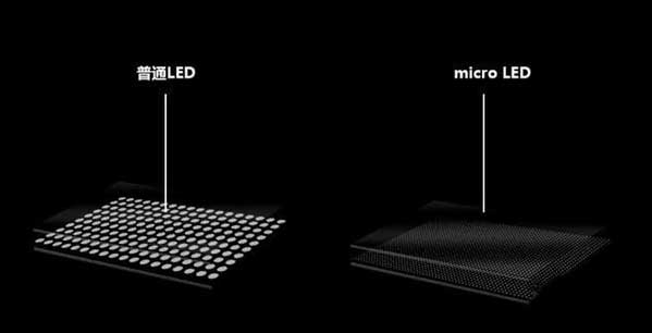 庄河苹果手机维修分享什么时候会用上MicroLED屏？ 